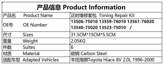 Bộ sưu tập chuỗi thời gian # 13506-75010 Toyota Sea Lion # 13559-76010