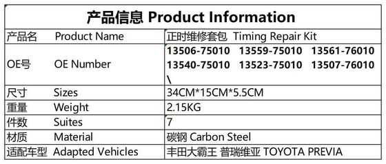 Chiếc xe Toyota Privia #13561-76010