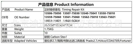 Bộ chuỗi thời gian # 13506-75050 Prado/ Sea Lion/ Costa nhập khẩu Runner # 13540-75041